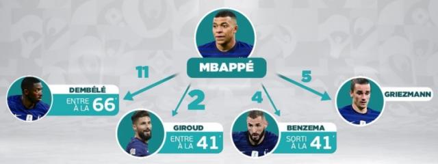 开云下载-无内讧不法国？名宿拉架：姆巴佩应该适应吉鲁风格